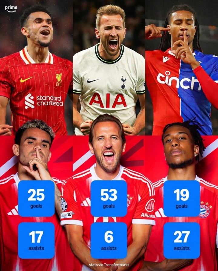 开云彩票-英超制造!拜仁分3年签“凯奥迪”造三叉戟,本赛季3人已轰入97球